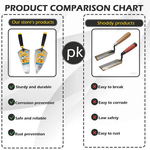 Comparison chart showing Two Piece Masonry Trowel Set With Soft Non Slip Handles Includes 6 Inch Round And 6 Inch Pointed Trowels For Concrete Cement Plaster And Tile Work Carbon Steel Construction For Smooth Finishes And Durable Performance against shoddy products illustrating benefits like durability, safety, and rust prevention.