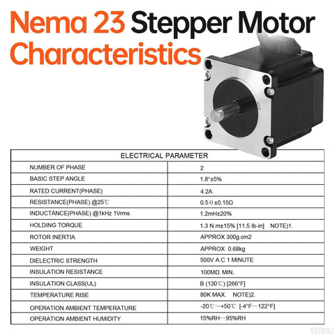 Three Pack Nema 23 Stepper Motors 2 Phase 1.8 Degree High Torque Bipolar specifications table and motor image