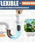 Multi Size Rubber Drain Bladder Kit For Knocking Out Dang Clogs In 1 To 6 Inch Pipes Fast shows flexible rubber body expanding in a pipe.