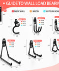 Guide to wall load bearing for Badass Heavy Duty Garage Hooks With Non Slip Pvc Coating And Professional Grade Steel Build.