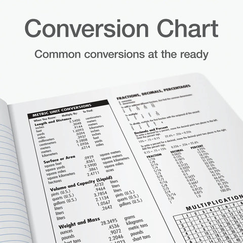 Page from 12 Pack Black Composition Notebooks For School And Home showing conversion chart, college ruled lines visible.