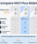 Comparison chart of NEO Plus bidet models with features of Dual Nozzle Bidet Attachment For Toilet Seat No-Fuss Non-Electric Easy Slide-In.