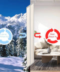 Illustration showing Insulated Door Screen With Full Blackout Thermal Shield in action with arrows for cold air and heat retention.