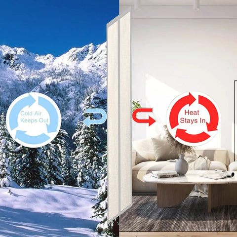 Illustration showing Insulated Door Screen With Full Blackout Thermal Shield in action with arrows for cold air and heat retention.