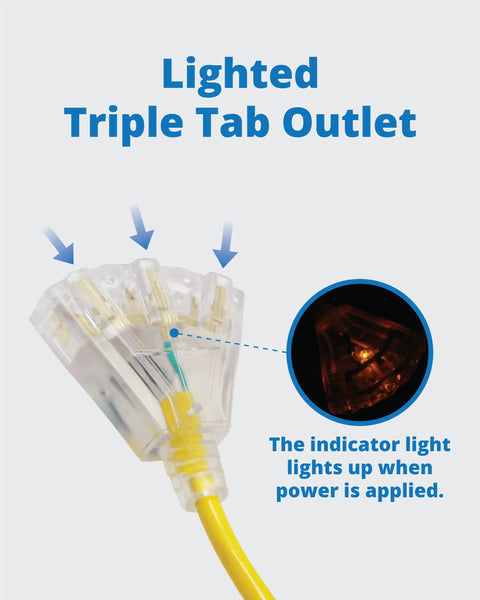 Lighted triple tab outlet of Beefed Up 50 Ft Retractable Extension Cord Reel With 14 3 AWG SJTOW Power Cord Lighted Triple Tab Outlet 4.5 Ft Lead In Swivel Wall Or Ceiling Mount UL Listed.
