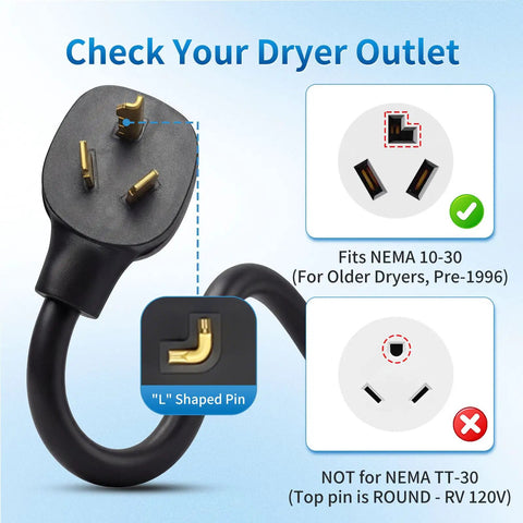 NEMA 10-30 Adapter For Tesla Gen 2 Mobile Connector, showing prong details and compatibility with dryer outlets.