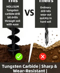 Comparison of HOLLUM tungsten carbide drill bit vs. ordinary drill bit in hard soil