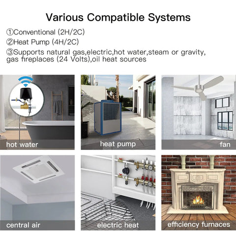 Smart Programmable Thermostat With Zone Remote Sensor And C Wire Adapter, Energy Saving for various heating systems