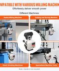 X Axis Power Feed For Milling Machines, 450 In-Lb Torque, 0-200 RPM Speed Control, 110V compatibility with various machines