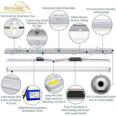 4Ft Led Vapor Tight Emergency Light With Battery Backup Tri Level Microwave Motion Sensor Dimmable Shop Light IP65 Waterproof showing internal components and setup.