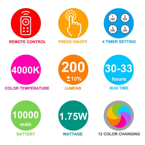 Wireless Wall Sconce Light Stick On RGB Lamp USB Rechargeable Color Changing And Dimmable Night Light With Remote features icons.