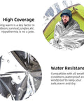Emergency Mylar Thermal Blanket for survival kits showing high coverage and water resistance in outdoor settings.