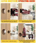 Latch Mortiser operating guide demonstrating use of Shop Tough All In One Door Hinge Jig And Router Template Kit for precise latch cutting.