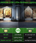 Comparison of Solar Motion Sensor Outdoor Light Ultra Bright 320 COB LEDs vs older model in lighting effectiveness.