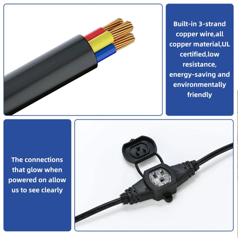 Heavy Duty 30 Foot Extension Cord With Six Weatherproof Sockets Great For Backyard Bashes Stage Rigging And Holiday Decorations showing copper wire and power connection.