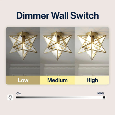 12 Inch Moravian Star LED Flush Mount Ceiling Light Geometric Iron Lantern with dimmer settings displayed in low, medium, high