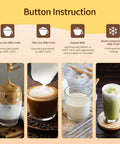Button instruction for 4 In 1 Electric Milk Frother And Warmer With Large 10oz Capacity Delivers Dense Hot Foam Or Light Foam Heats Milk Or Froths Cold Milk For Lattes Cappuccinos Macchiatos And Hot Chocolate With One Button showing different frothing options.