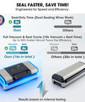 Comparison of 12 Inch Vacuum Sealer For Liquids And Moist Foods With Smart Heat Sealing to other brand, highlighting speed and efficiency.