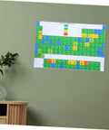 Laminated Periodic Table Poster For Classrooms And Home Labs A Must Have Durable Chemistry Elements Guide displayed on wall