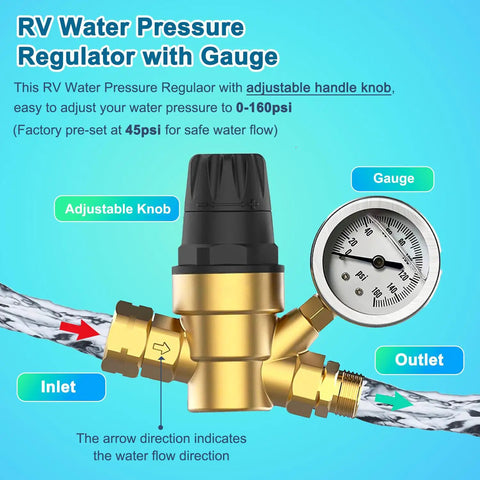 Solid Brass RV Water Pressure Regulator With Built In Gauge And Adjustable Valve showing inlet, outlet, and adjustment knob for steady flow.