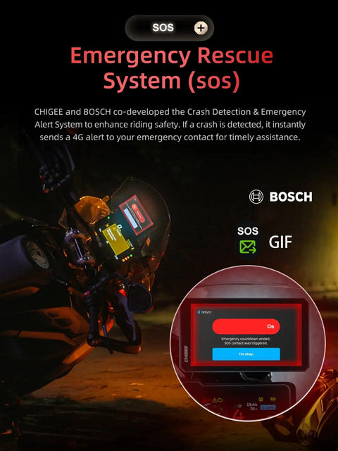 Ride Ready 6 Inch LTE 4G Motorcycle GPS Navigation with SOS alert on screen, mounted on a motorcycle.
