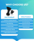 Comparison of heavy duty adjustable furniture leveling feet features with competitor