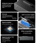 Heavy Duty Oculink Egpu Docking Station Featuring Rock Solid 800W Power Supply, showcasing PCIE4.0 x4 interface and built-in power supply.