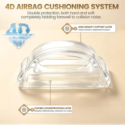 Six Piece Clear Silicone Door Stoppers And Wall Bumper Shields With Heavy Duty Peel And Stick Backing For Slick Door Handle Defense and Smooth Door Swing, 4D cushioning system detail, flexible soundproofing.