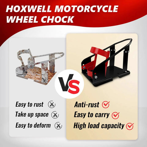 Comparison of Hoxwell motorcycle wheel chock, showing anti-rust, easy to carry, high load capacity features against a rusted model.