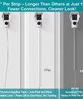 17-inch paintable mini cord cover for one wire self adhesive cable concealer, shown in white, hides cables neatly along wall.