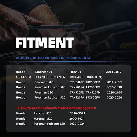Chart of fitment details for Honda Rancher 420 and Foreman Rubicon models, highlighting compatible years and models.
