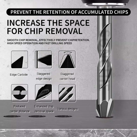 SONCHIE 8-pack high-strength eccentric twist drill bits with storage case for concrete, masonry and glass, carbide edge.