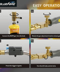 Instructions for using Double Heads Swirl Flame Turbo Torch with Self Ignition and 5 Foot Hose for brazing copper pipes.