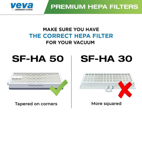 Comparison of Three Pack Premium Vacuum HEPA Filter Set For Miele S Series And Compact Canister Models, SF-HA50 vs SF-HA30 filters.