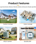 WiFi Water Level Sensor Ultrasonic Level Transmitter For Smart Life App Smart Home Remote Monitoring IP67 Waterproof Alarm