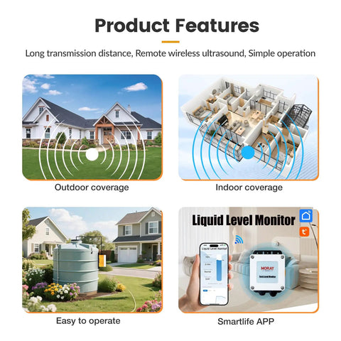 WiFi Water Level Sensor Ultrasonic Level Transmitter For Smart Life App Smart Home Remote Monitoring IP67 Waterproof Alarm