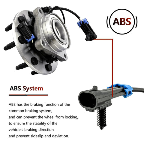 Beefy Front Wheel Hub Bearing Assembly Fits 2007-2010 Chevy Silverado 2500HD 3500HD with ABS sensor and 8 bolts, side view.