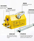 Heavy Duty Magnetic Lifter Featuring Rock Solid 1320lb Pull Strength With A Smooth Rotating Grip For No Sweat Steel Plate Handling During Tough Industrial Metal Crane Hoist Projects with safety bolt and antiskid handle.
