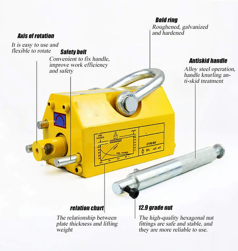 Heavy Duty Magnetic Lifter Featuring Rock Solid 1320lb Pull Strength With A Smooth Rotating Grip For No Sweat Steel Plate Handling During Tough Industrial Metal Crane Hoist Projects with safety bolt and antiskid handle.