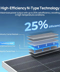 High-Efficiency N-Type Technology demonstrating 25% efficiency with layered solar panel structure for optimal energy output.
