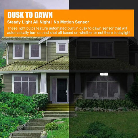 Dusk To Dawn LED Security Light With Built In Sensor 18W Plug In Flood Light Outdoor illuminating front of house at night