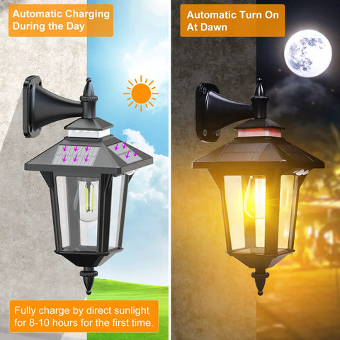 Outdoor Solar Wall Lights Dusk To Dawn With Motion Sensor, Four Solar Panels, demonstrating charging and illumination functions.