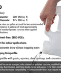 Key info about Deep Penetrating Concrete Sealer For Basement Floors And Foundation Walls 5 Gallon tank with coverage details.
