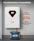 Beefy 6000W Hybrid Solar Inverter 48V DC To 230V AC Single Phase Pure Sine Wave with battery compatibility display.