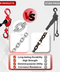Manual lever chain hoist, front view, red body, 1/2-ton capacity, 10 ft lift, G80 steel, rotating hooks.
