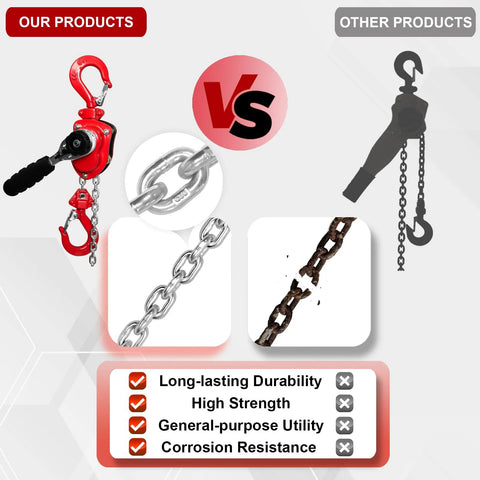 Manual lever chain hoist, front view, red body, 1/2-ton capacity, 10 ft lift, G80 steel, rotating hooks.