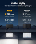 Comparison of Mini Solar Flood Lights Outdoor With Motion Sensor 170 LED and 113 LED panels at night, showing brightness and size differences.