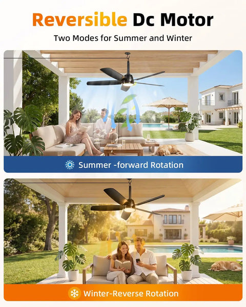 36 Inch Outdoor Ceiling Fan With Light And Remote, displayed on porch for summer and winter use, wet rated for patios and porches