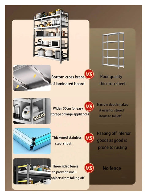 Heavy Duty 5 Tier Stainless Steel Shelving Unit Rock Solid Storage Rack With 330 Lb Load Capacity showing comparison features and benefits.