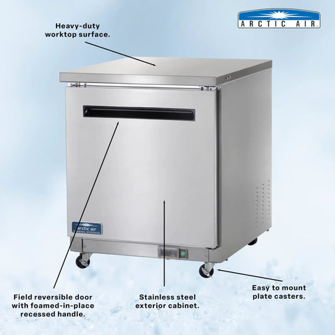 Badass Commercial Undercounter Freezer Delivers 6.5 Cubic Feet Of Frost Inside A Slick 27 Inch Stainless Steel Worktop With Easy Swing Doors